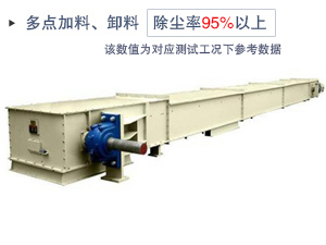 刮板輸送機