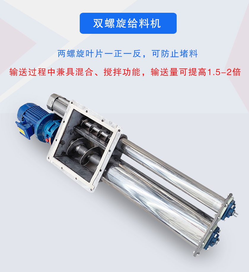 雙螺旋給料機介紹
